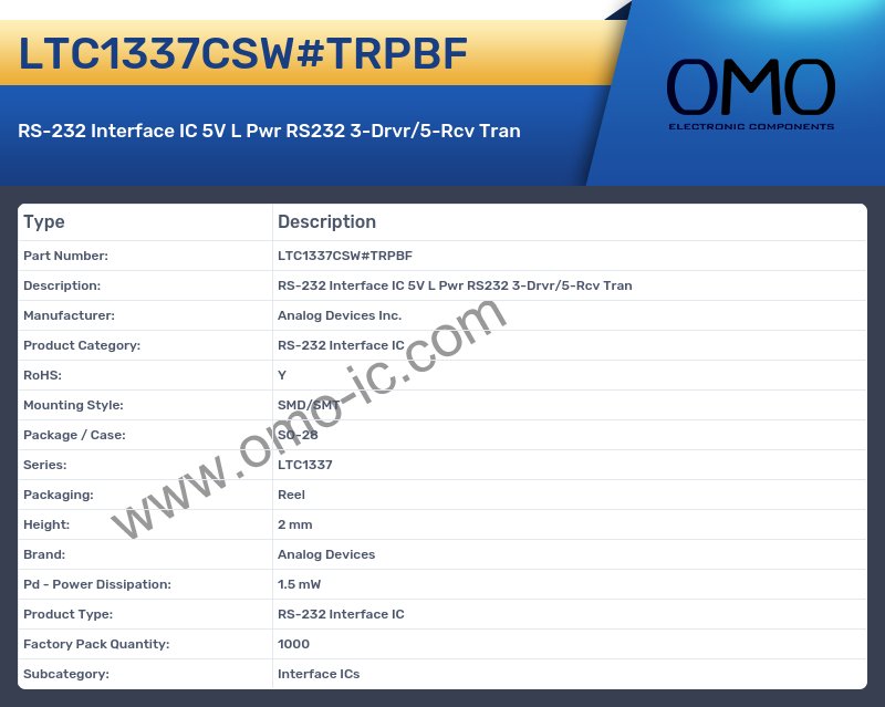 LTC1337CSW#TRPBF