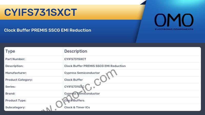 CYIFS731SXCT