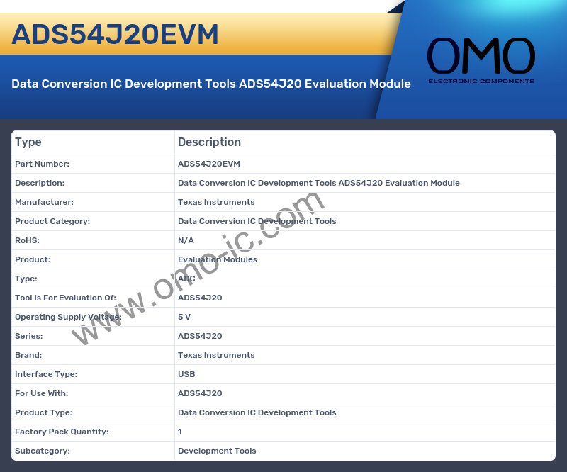 ADS54J20EVM