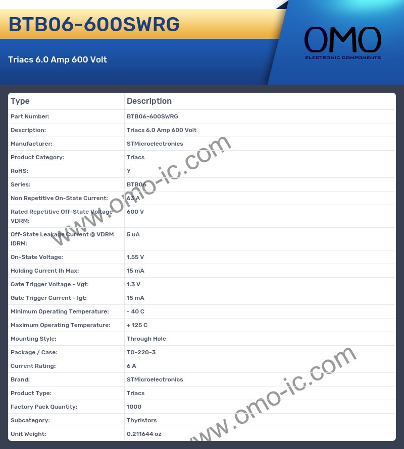 BTB06-600SWRG