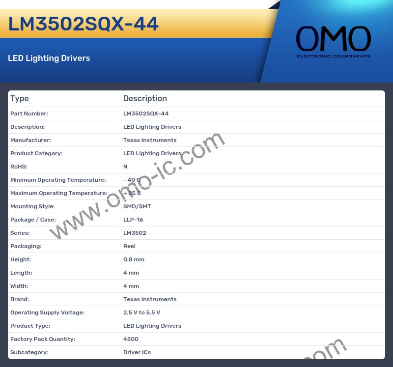 LM3502SQX-44