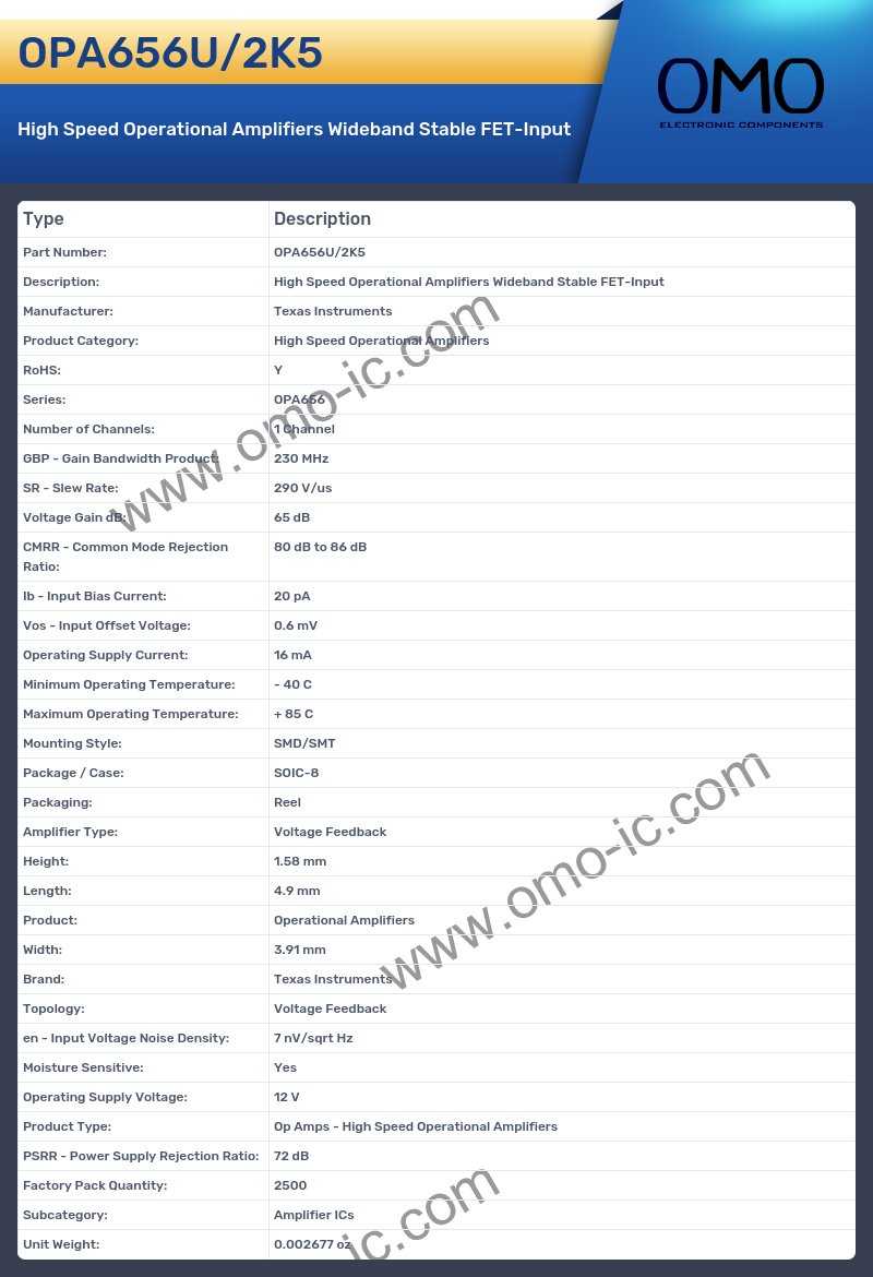 OPA656U/2K5
