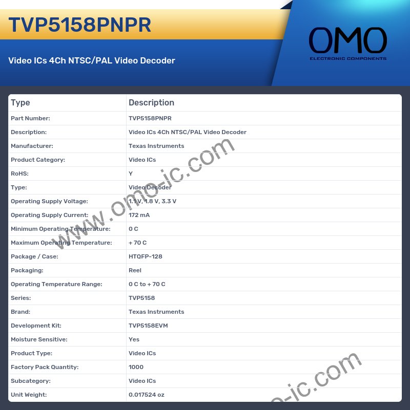 TVP5158PNPR