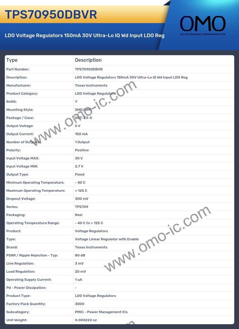 TPS70950DBVR