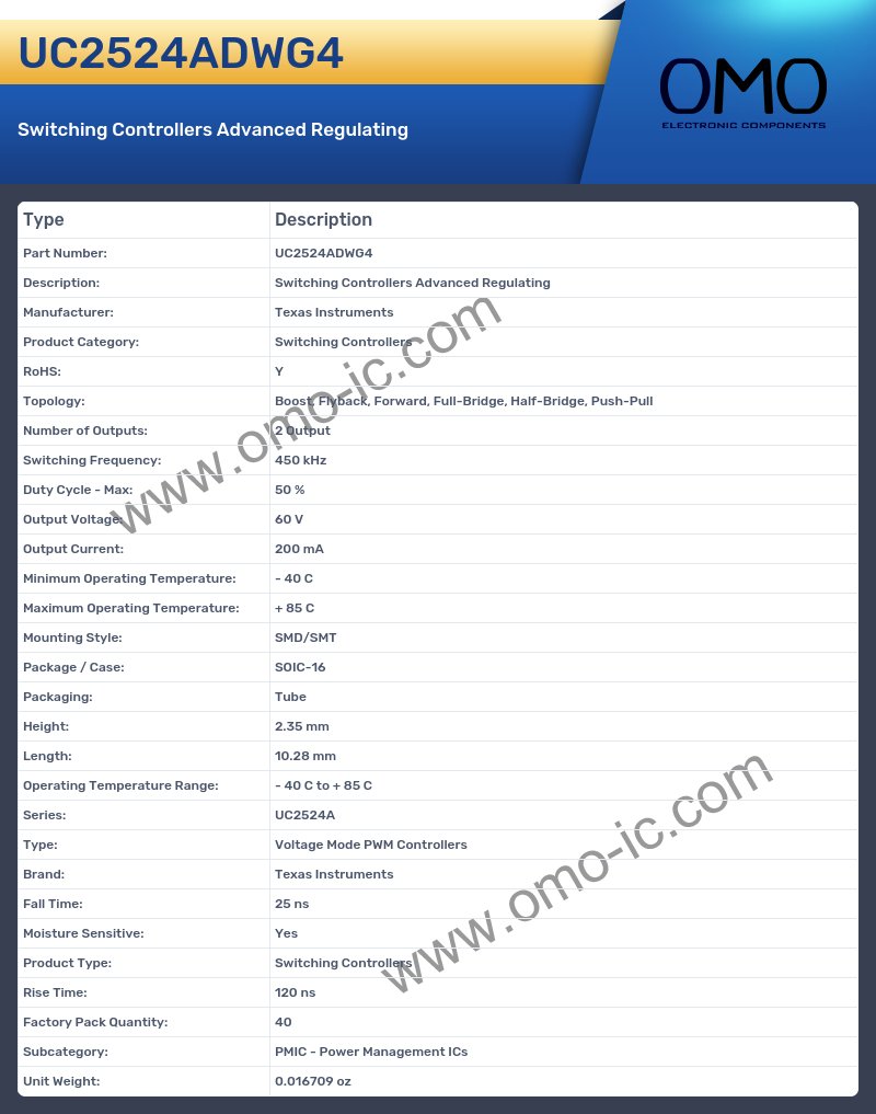 UC2524ADWG4