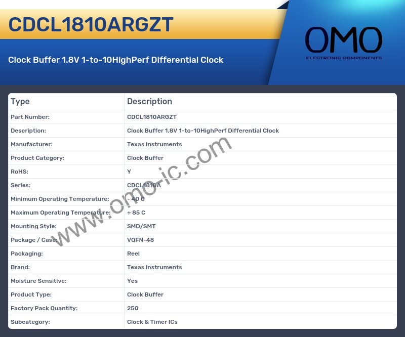 CDCL1810ARGZT
