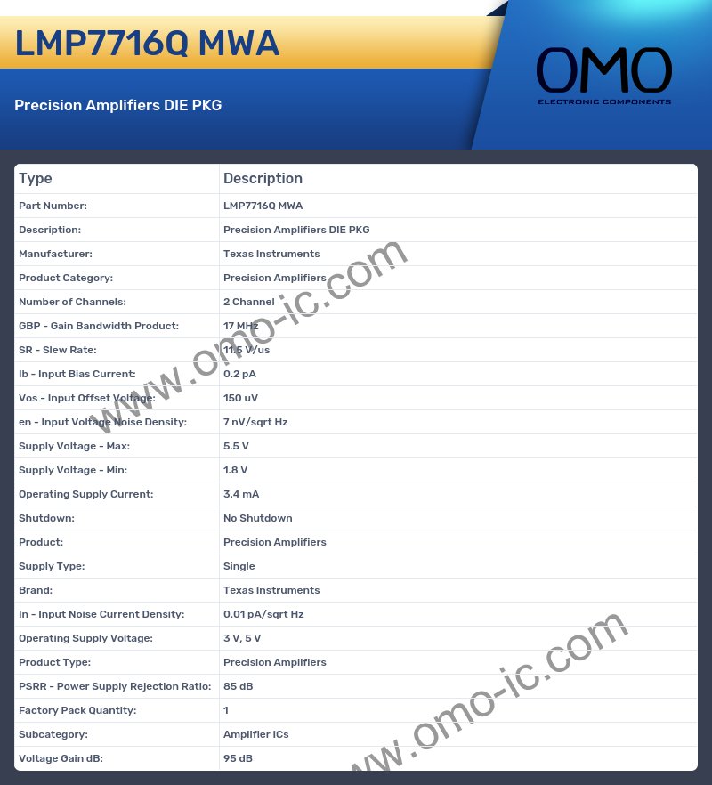 LMP7716Q MWA