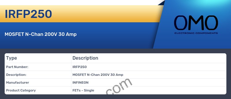 IRFP250