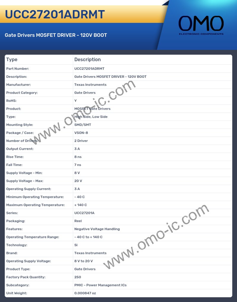 UCC27201ADRMT