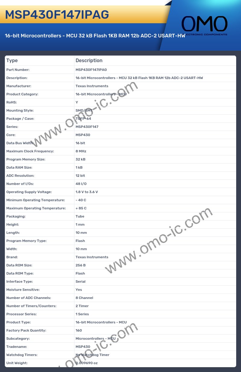 MSP430F147IPAG