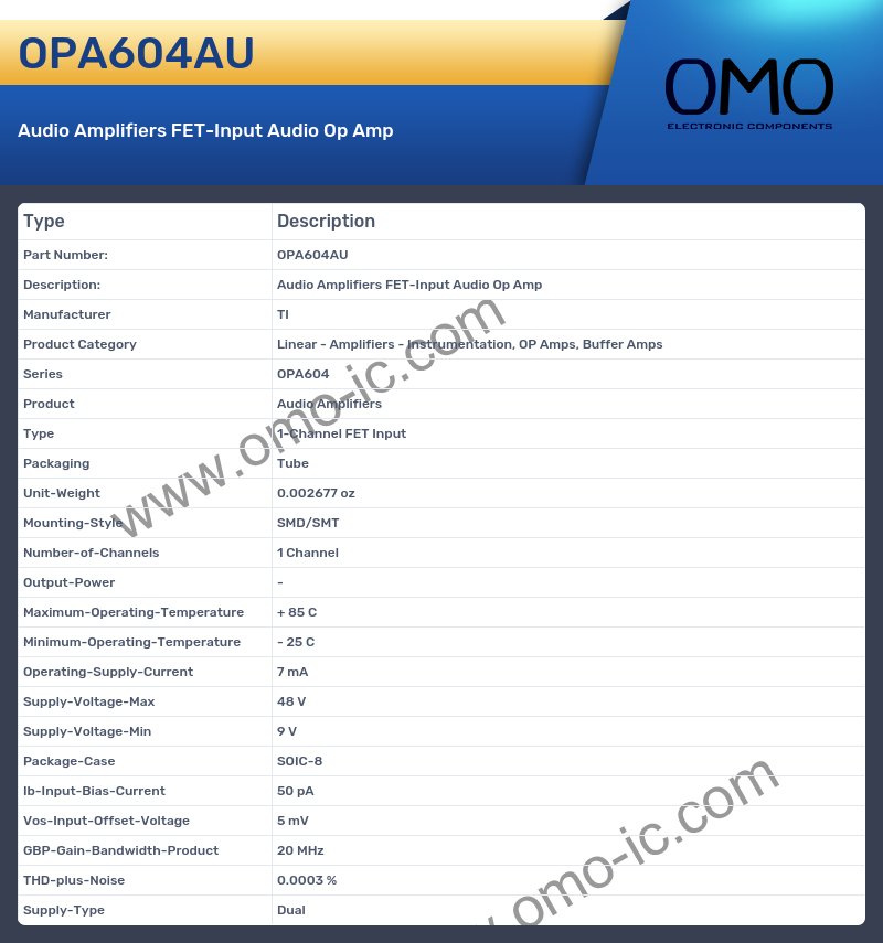 OPA604AU