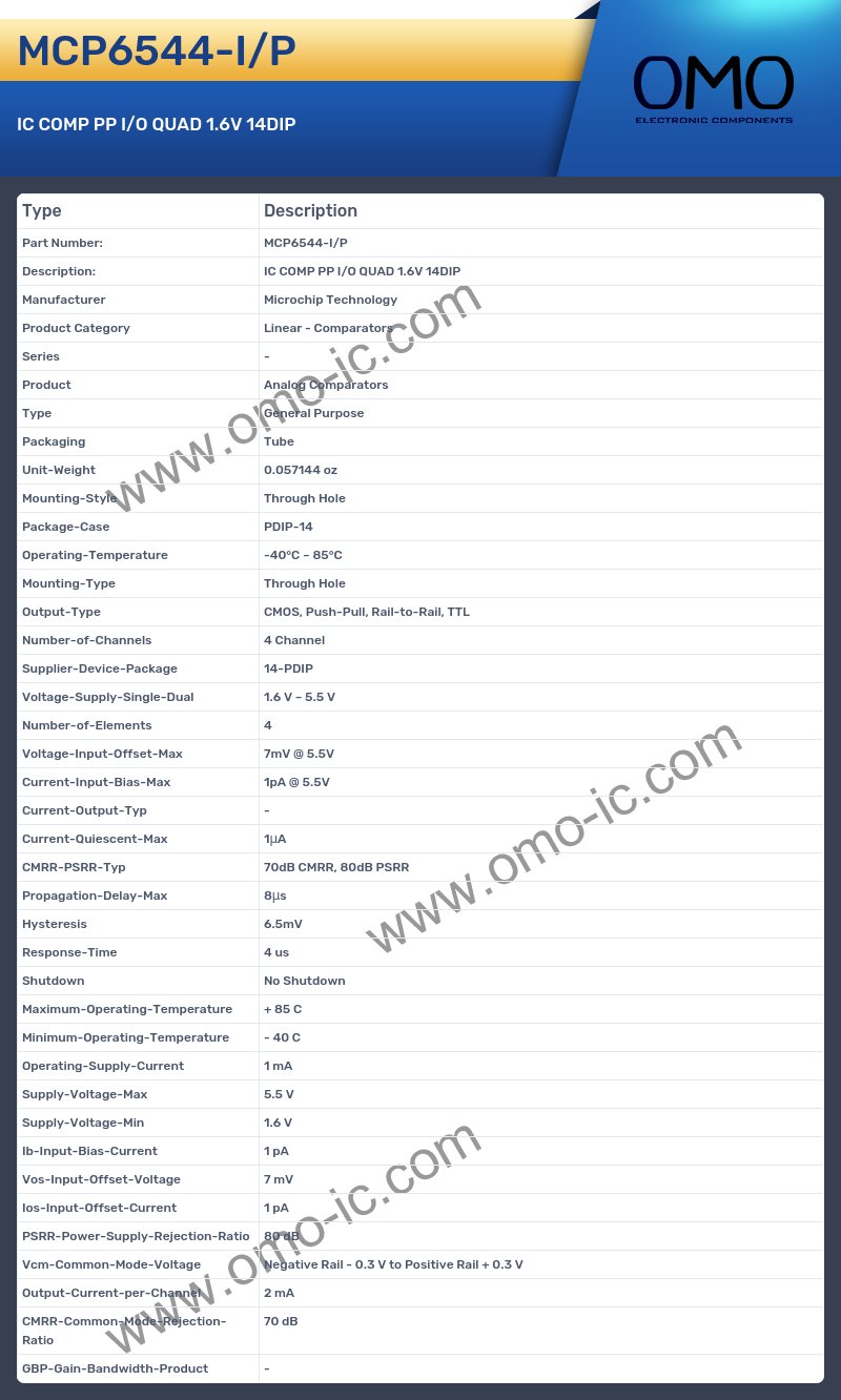 MCP6544-I/P