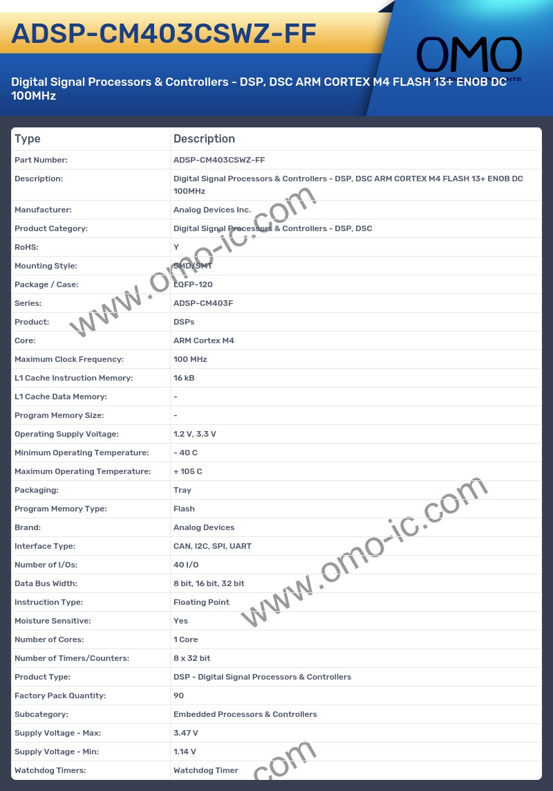 ADSP-CM403CSWZ-FF