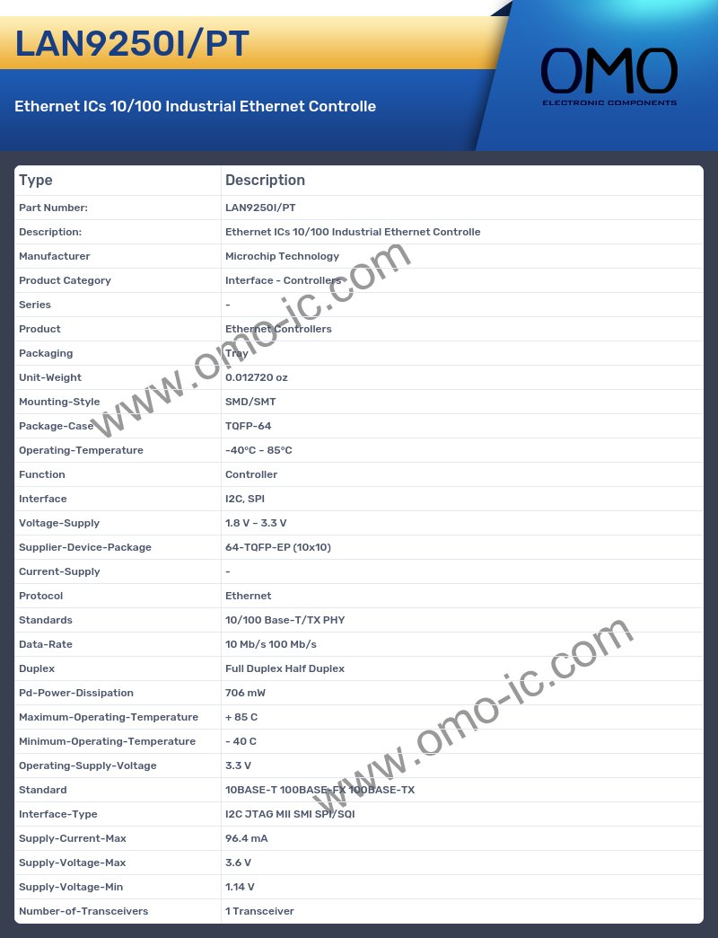 LAN9250I/PT