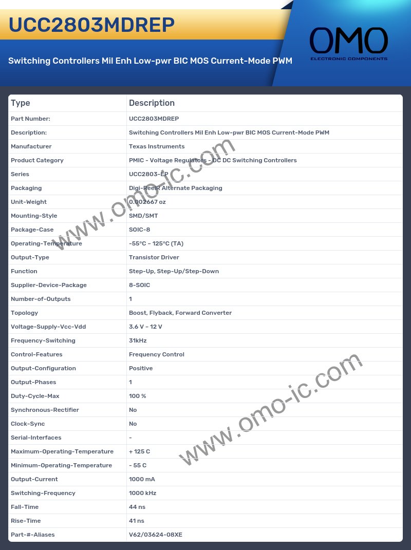 UCC2803MDREP