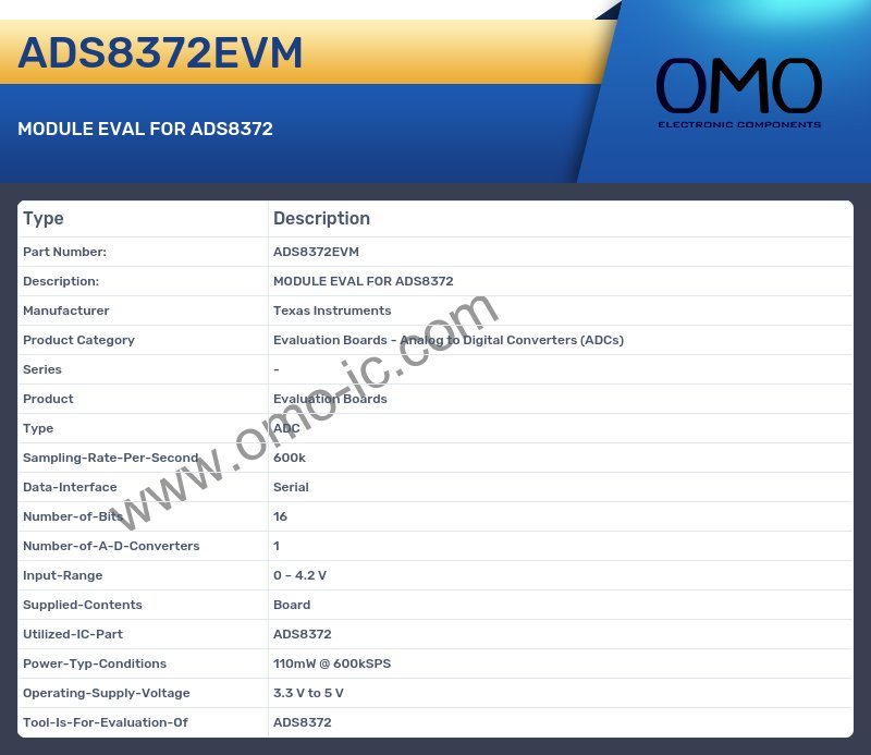 ADS8372EVM