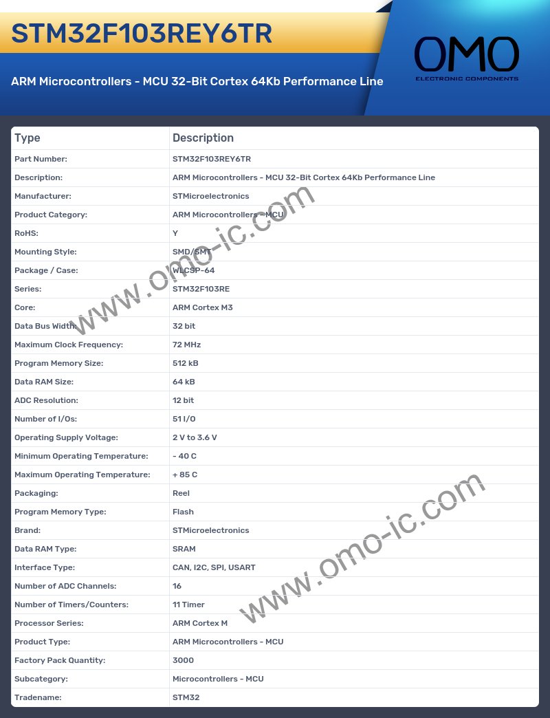 STM32F103REY6TR