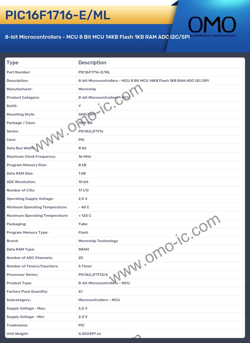 PIC16F1716-E/ML