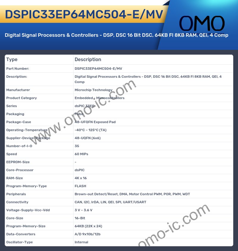 DSPIC33EP64MC504-E/MV