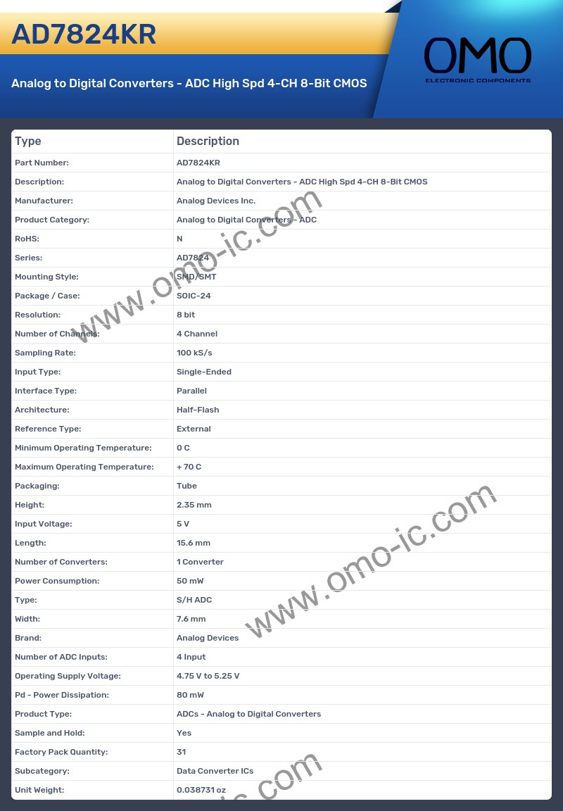 AD7824KR