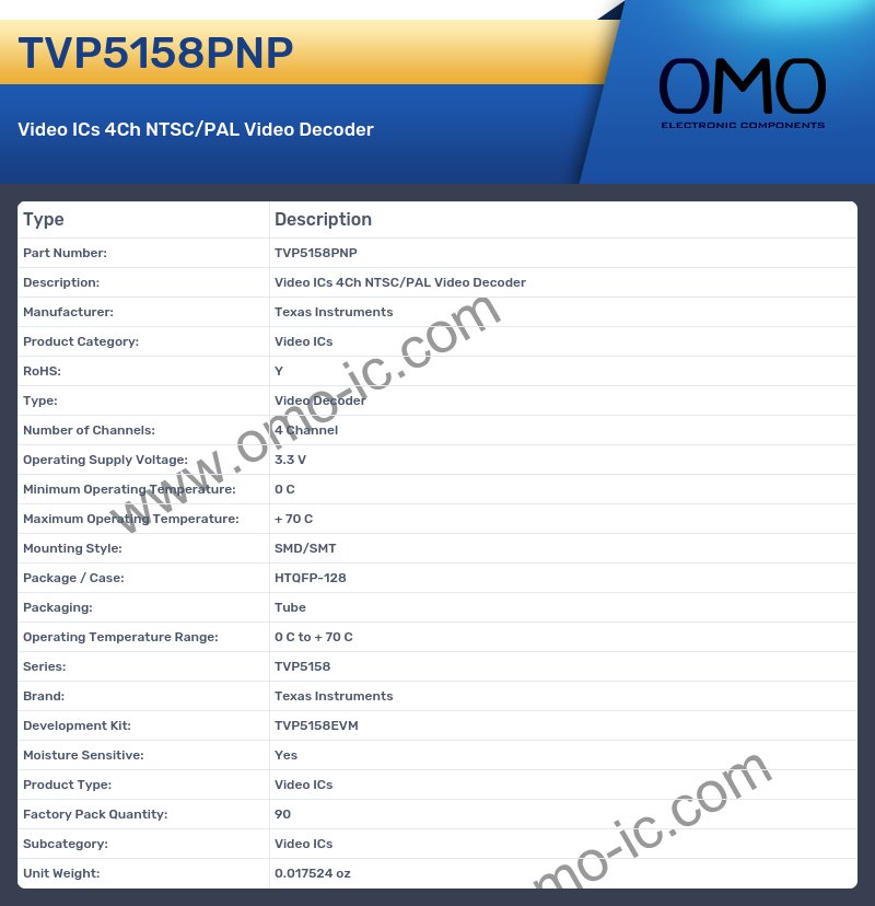 TVP5158PNP