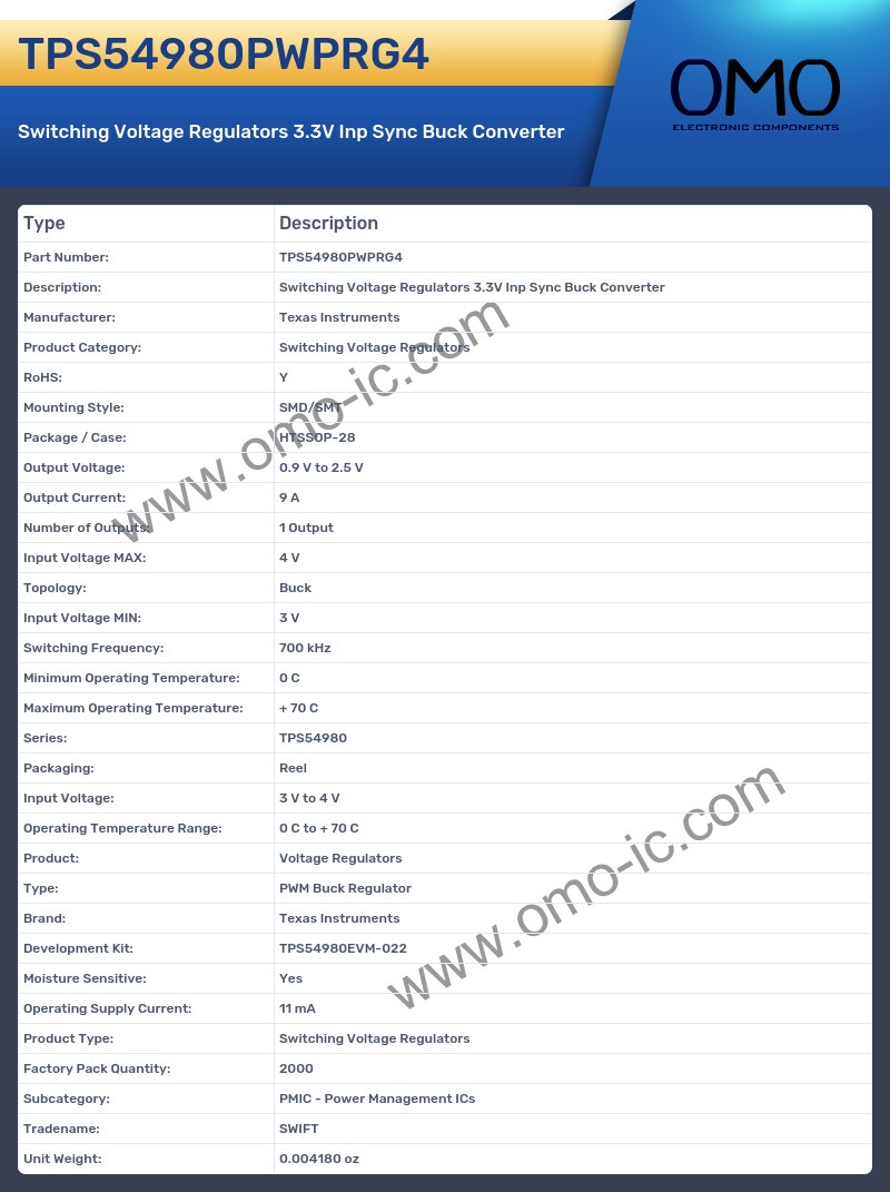 TPS54980PWPRG4