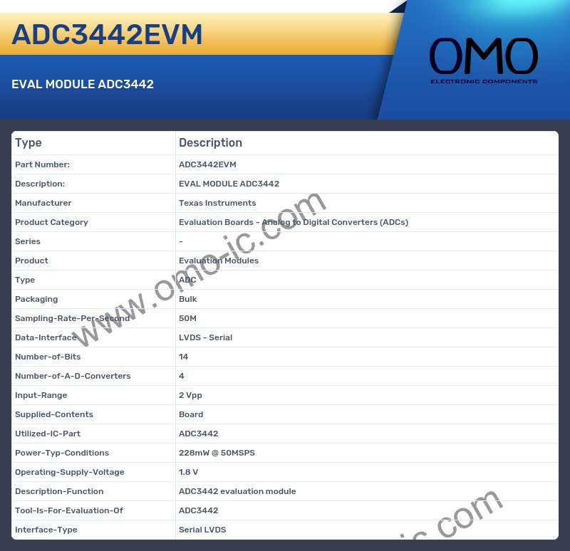 ADC3442EVM