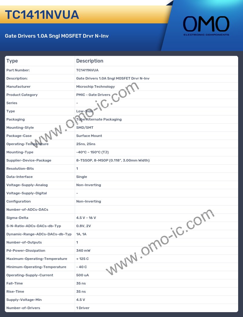 TC1411NVUA