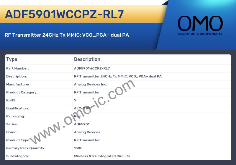 ADF5901WCCPZ-RL7