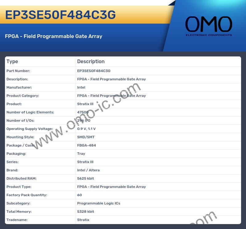 EP3SE50F484C3G