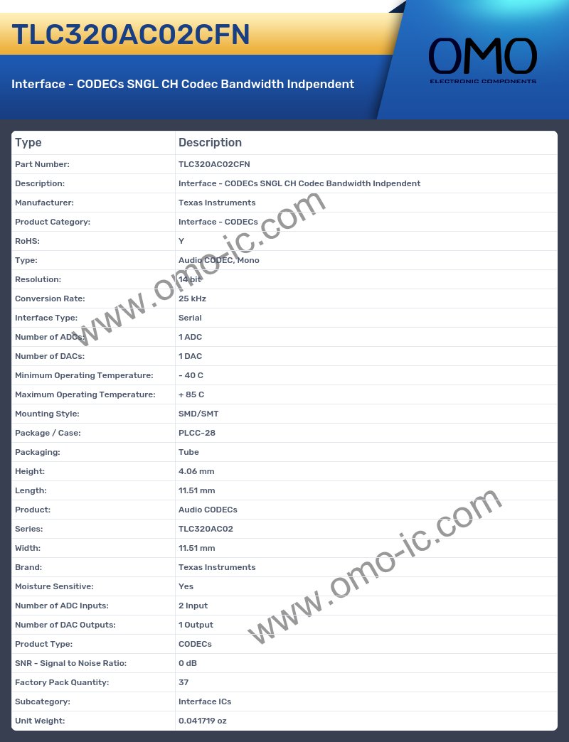 TLC320AC02CFN