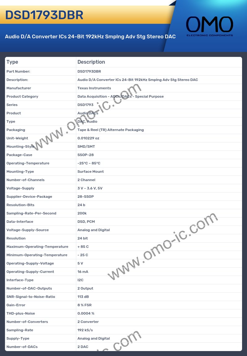 DSD1793DBR