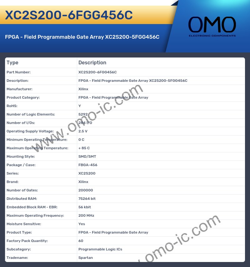 XC2S200-6FGG456C