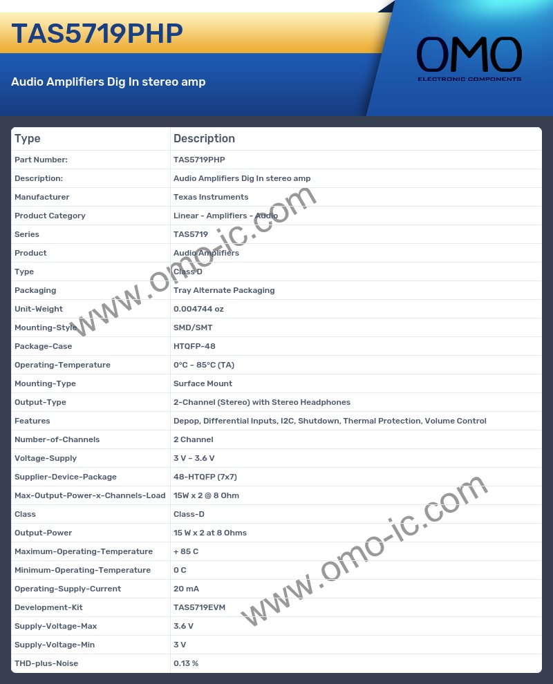 TAS5719PHP