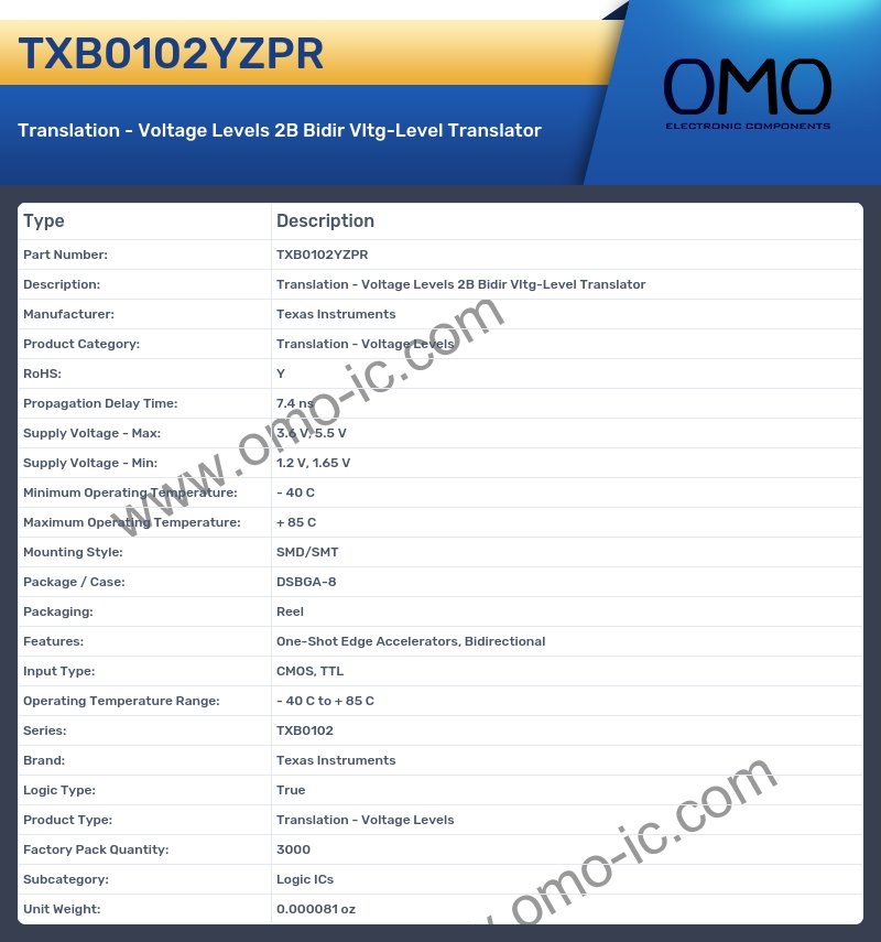 TXB0102YZPR