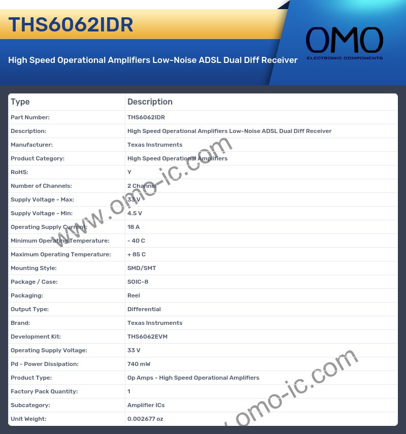 THS6062IDR