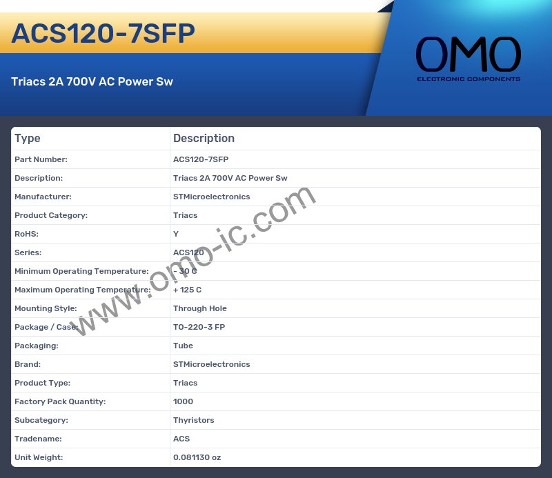 ACS120-7SFP
