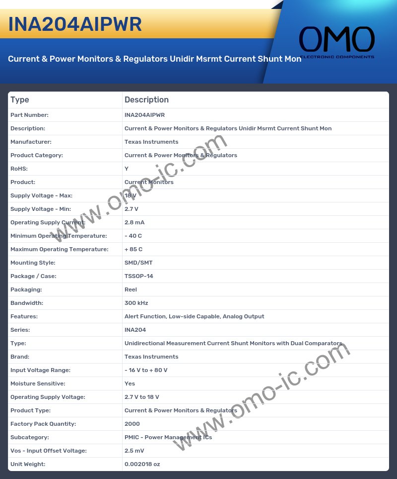 INA204AIPWR