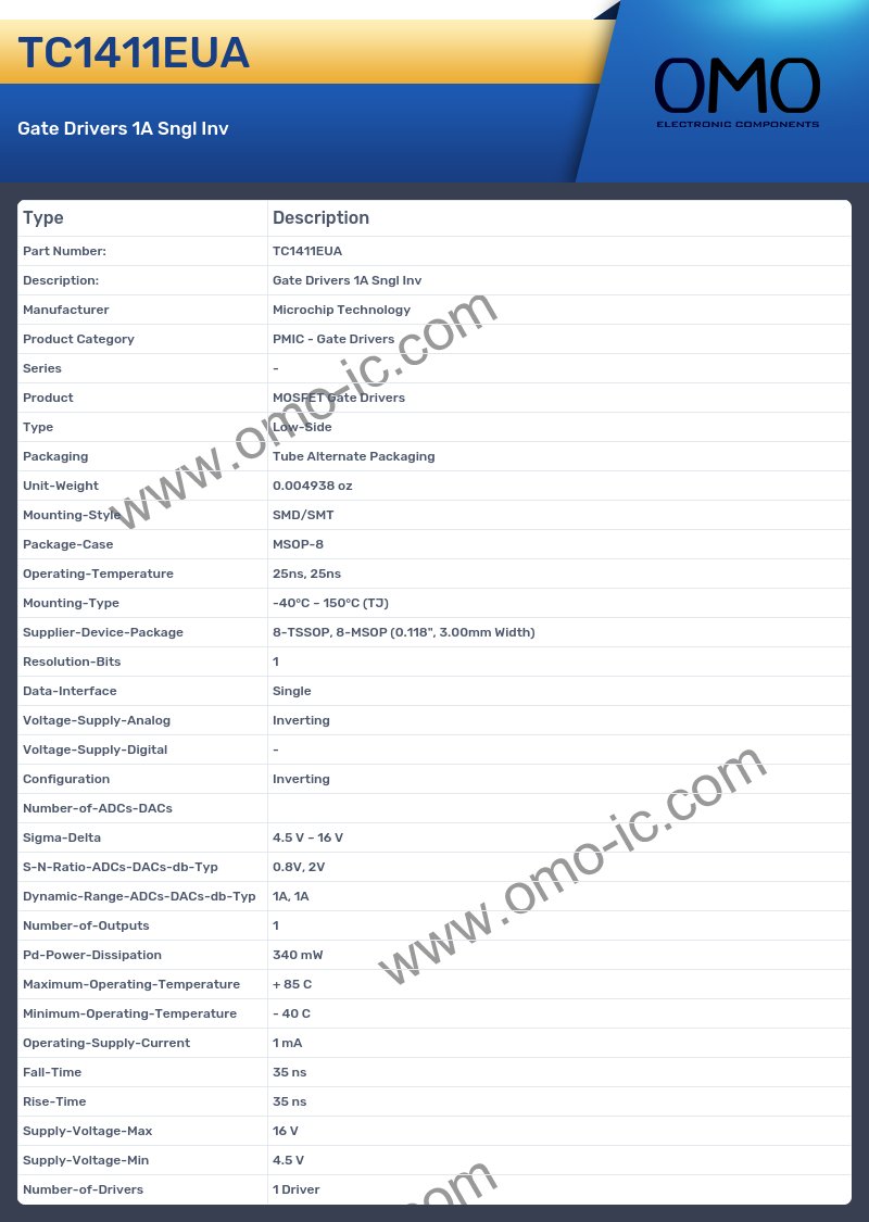TC1411EUA