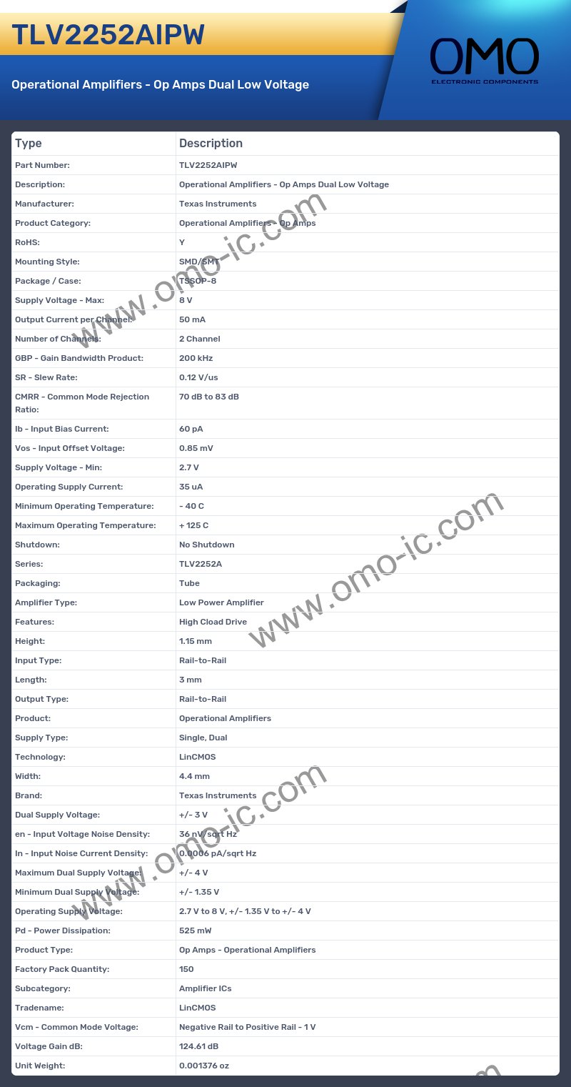 TLV2252AIPW
