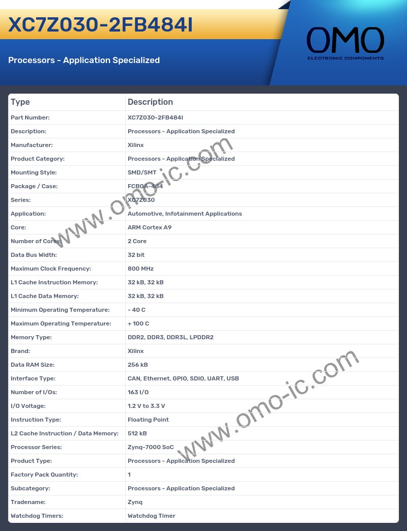 XC7Z030-2FB484I