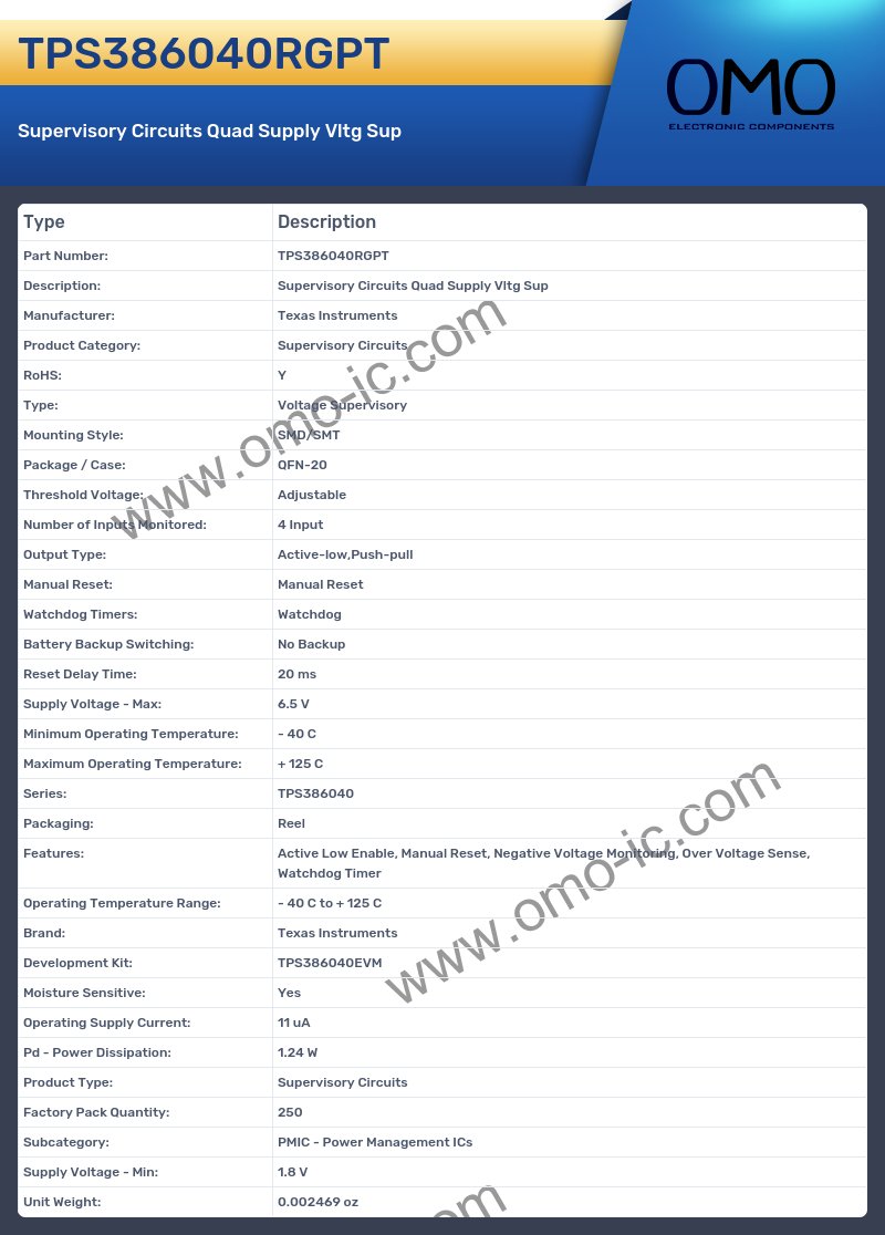 TPS386040RGPT