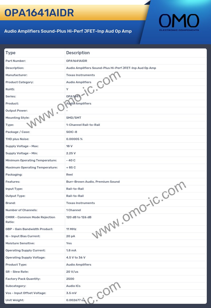 OPA1641AIDR