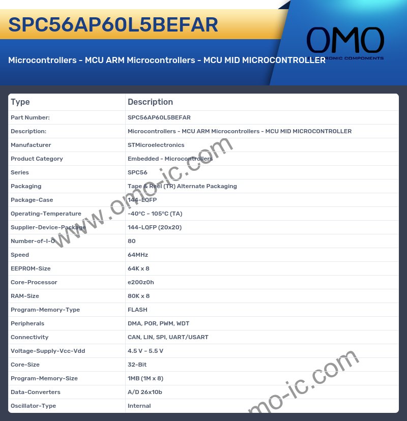 SPC56AP60L5BEFAR