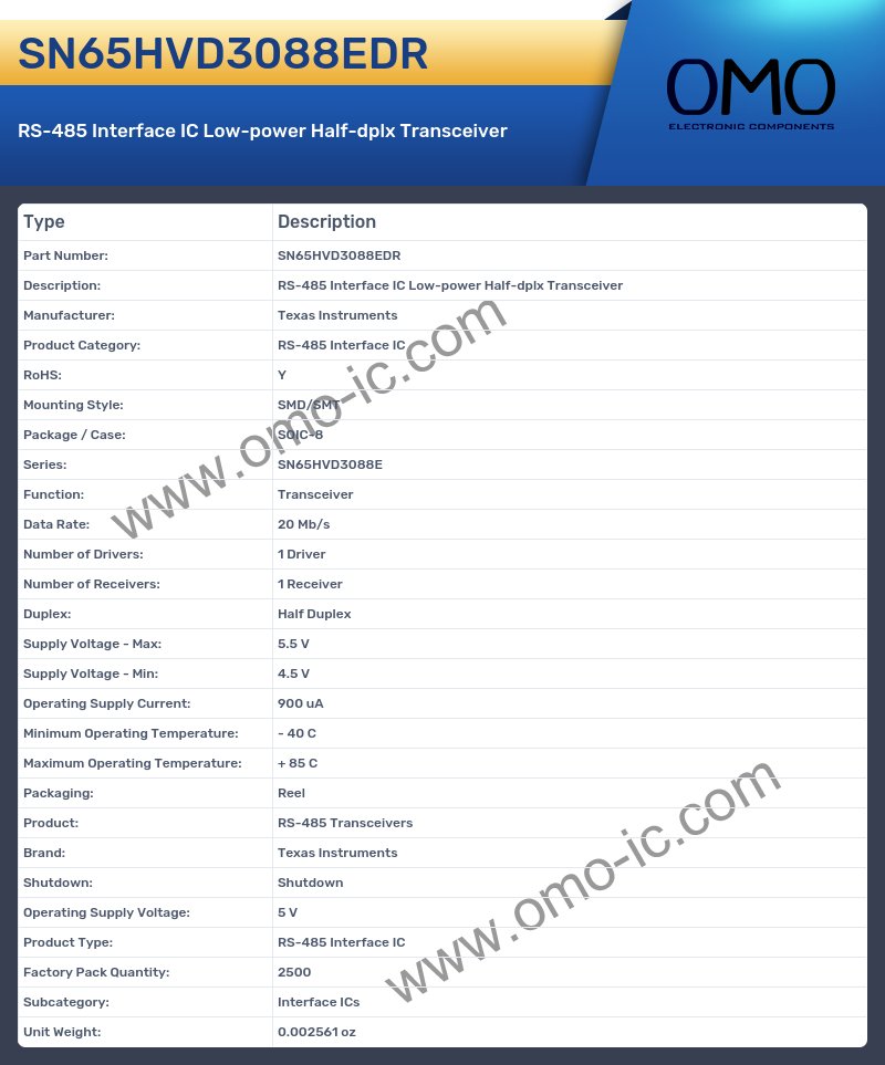 SN65HVD3088EDR