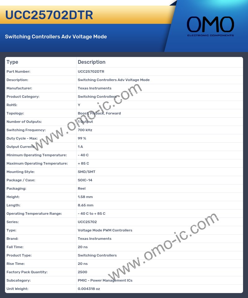 UCC25702DTR