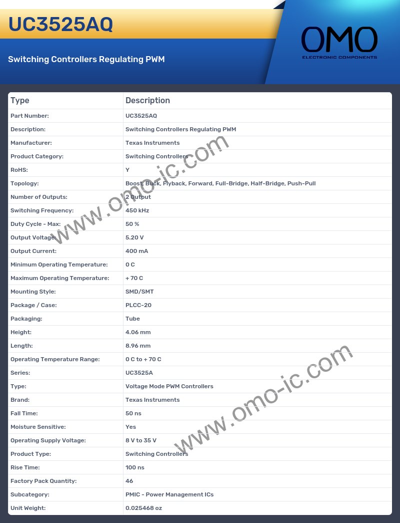 UC3525AQ