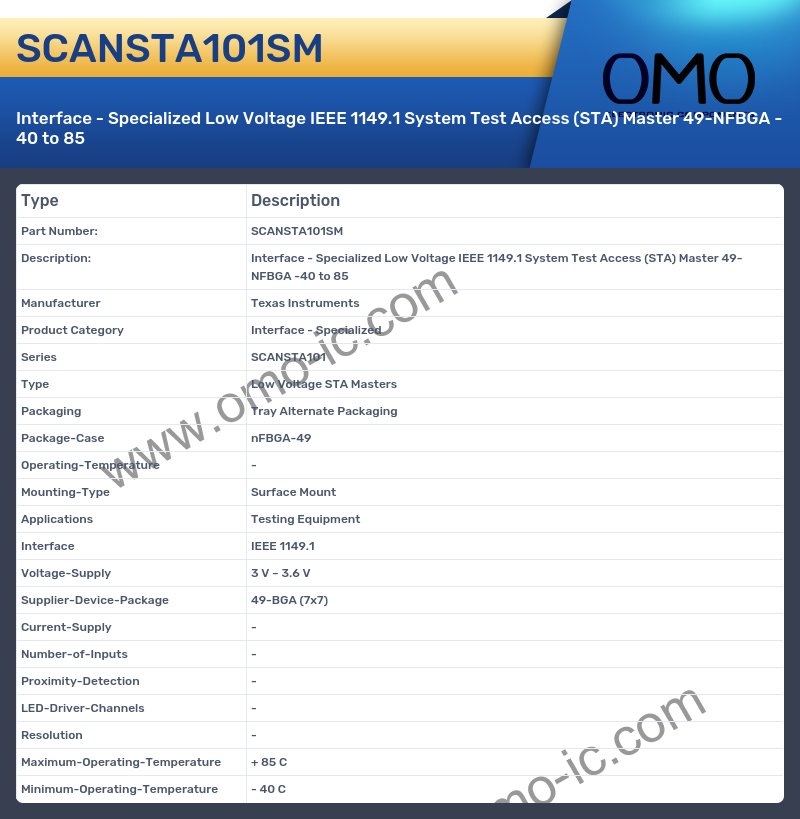 SCANSTA101SM