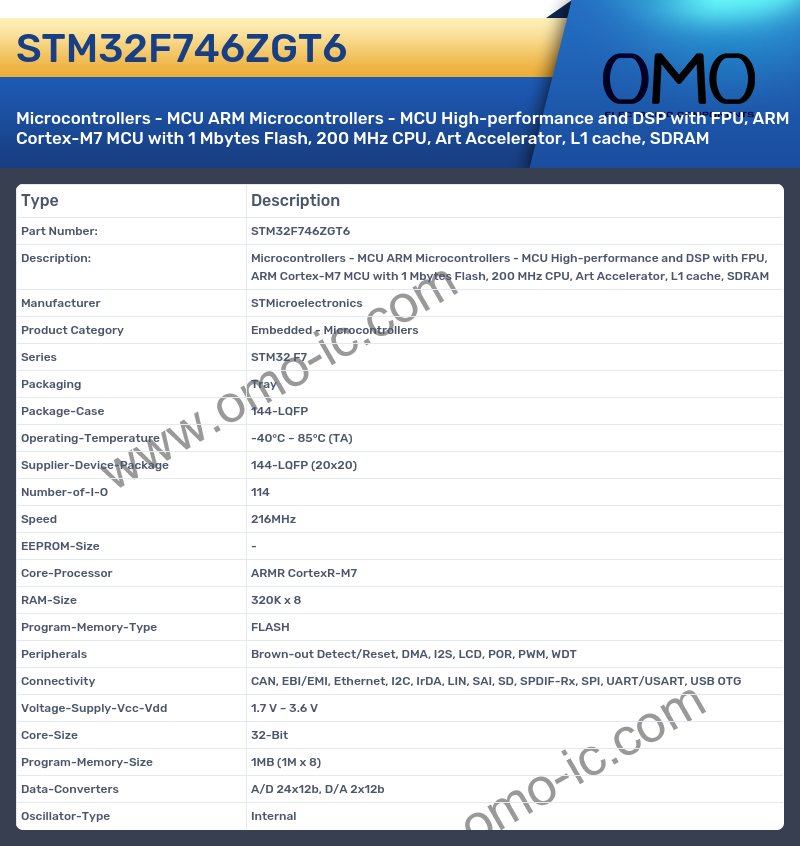 STM32F746ZGT6