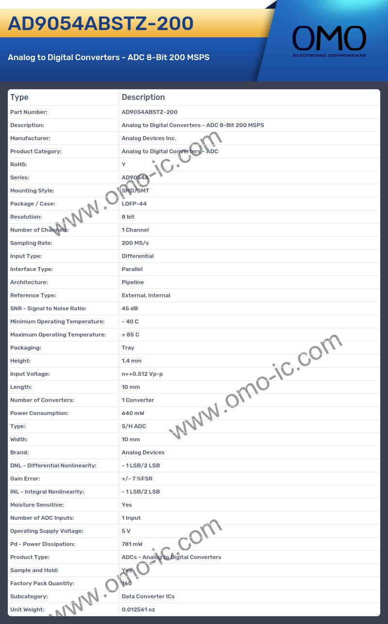 AD9054ABSTZ-200
